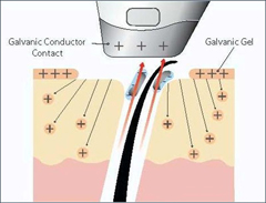 nuskin-galvanic-spa-2